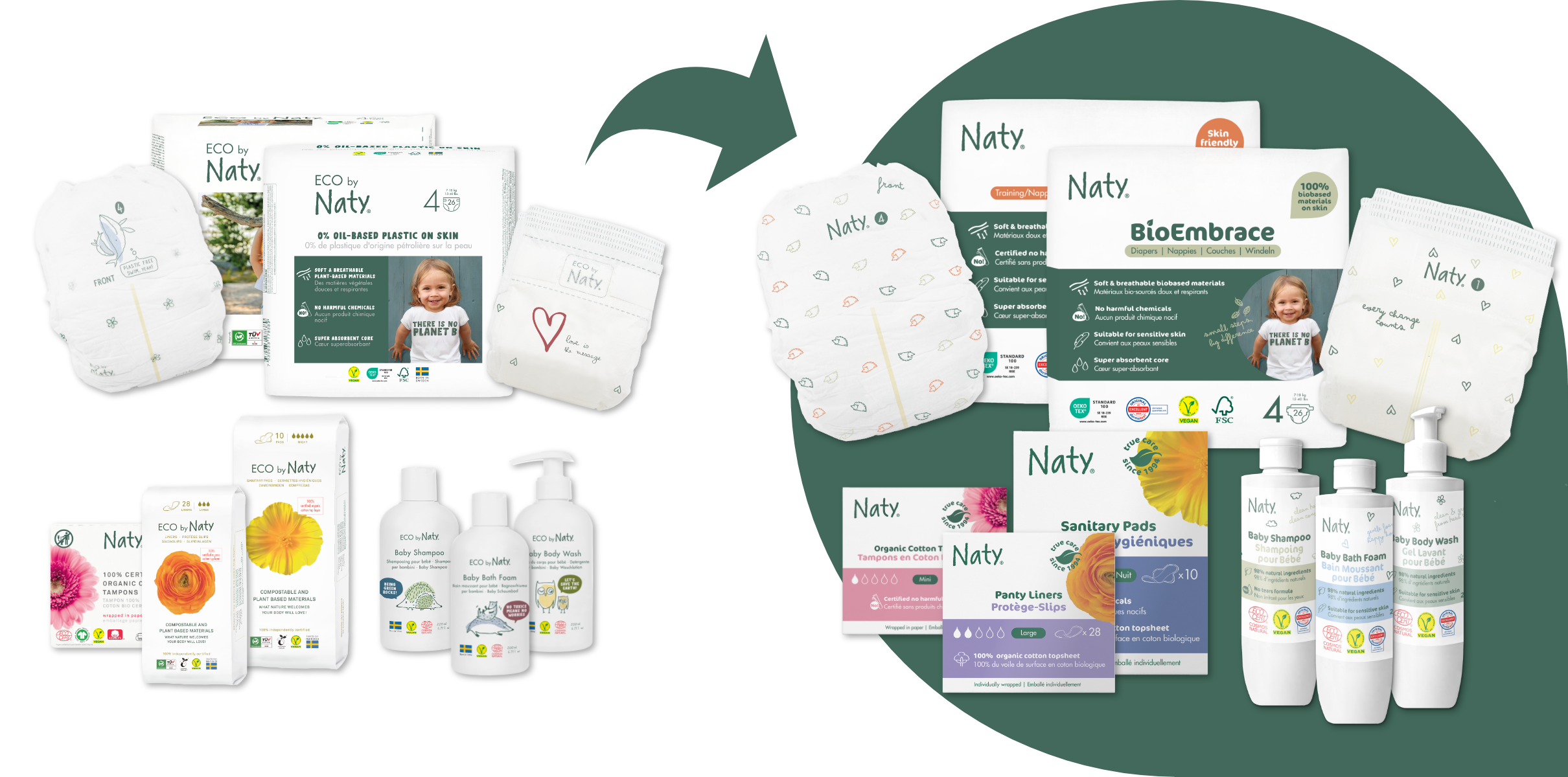 Naty Baby Rebranding Timeline
