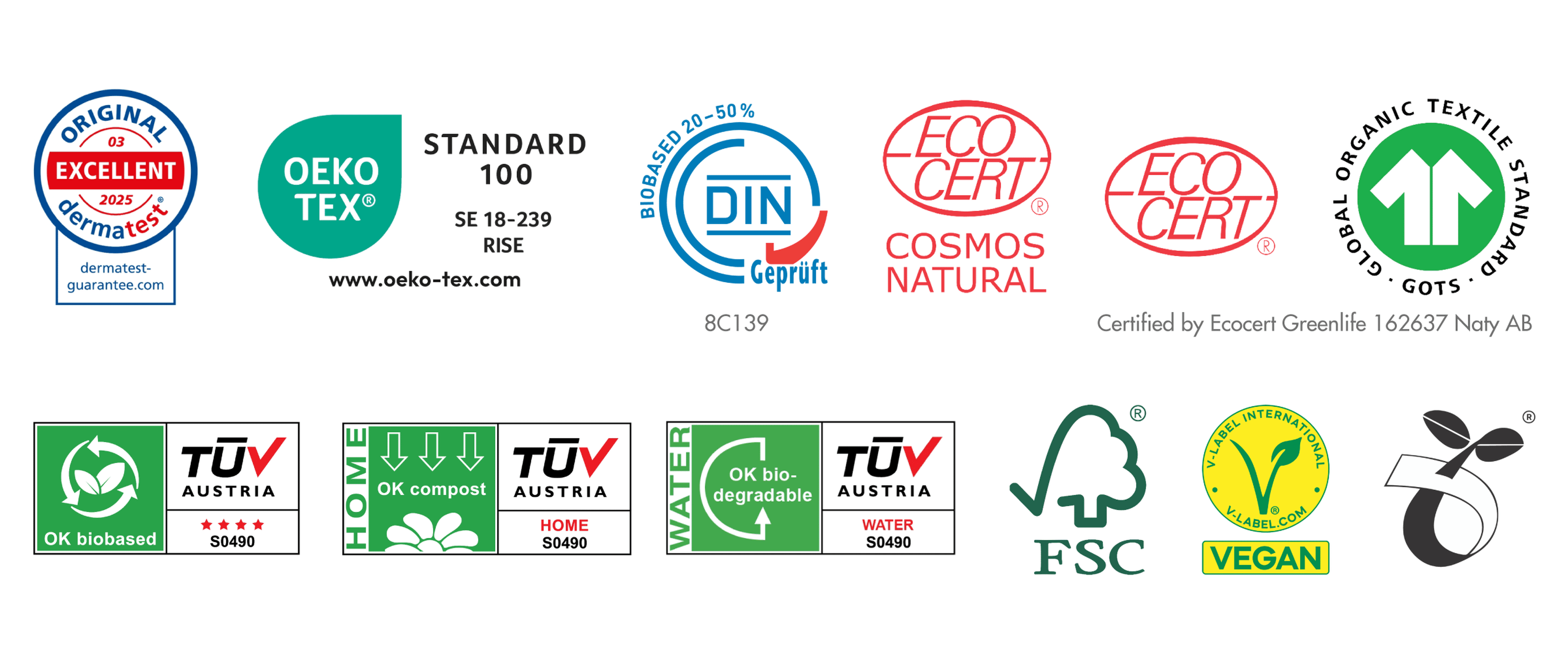 SAFETY & CERTIFICATIONS