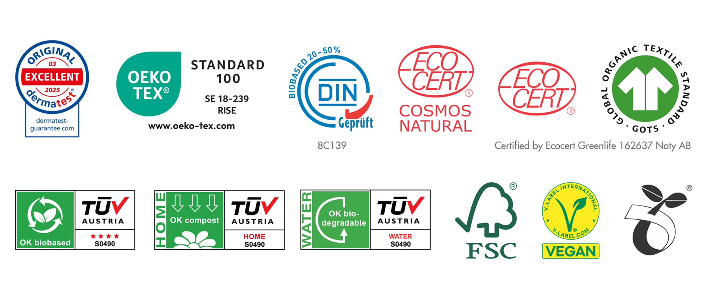 SAFETY & CERTIFICATIONS